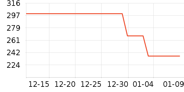 ζ������������ʳƷ��ʷ�۸�