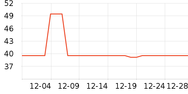 �յ�����/��/����ʷ�۸�