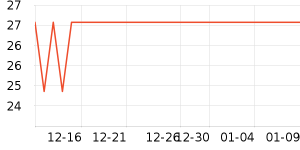 �ؤ�Ȼ˫��Ƥ����ʷ�۸�