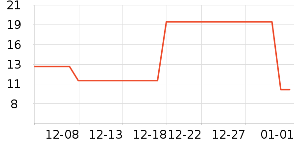 ������������ʷ�۸�