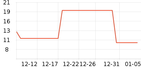 ������������ʷ�۸�