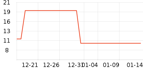 ������������ʷ�۸�