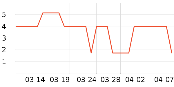 ����Ʒ��ϴ��Һ��ʷ�۸�