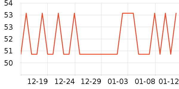 Χ���ñ���/������ʷ�۸�