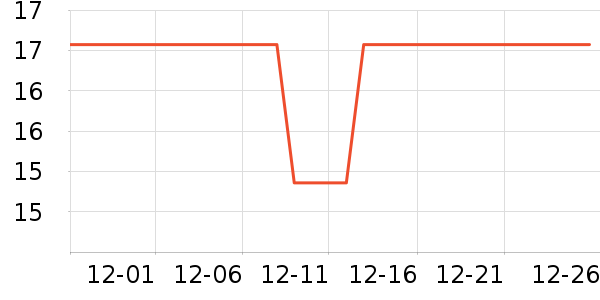 ���ɳ�������������ʷ�۸�