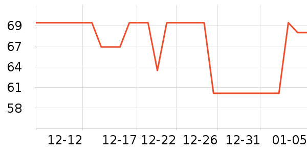 �ϼ��˴�����ʷ�۸�