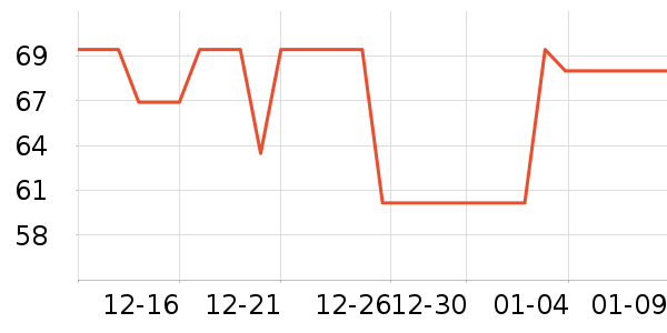 �ϼ��˴�����ʷ�۸�