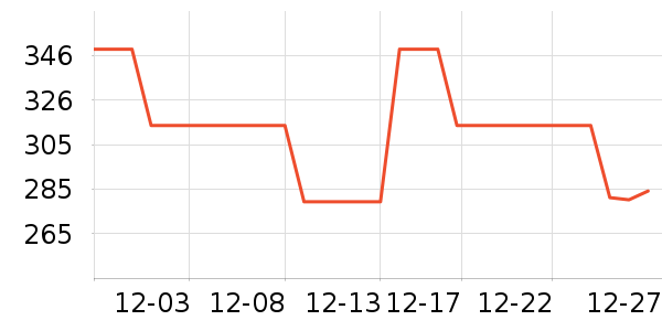 �ڼ�ľ��ױ̨��ʷ�۸�