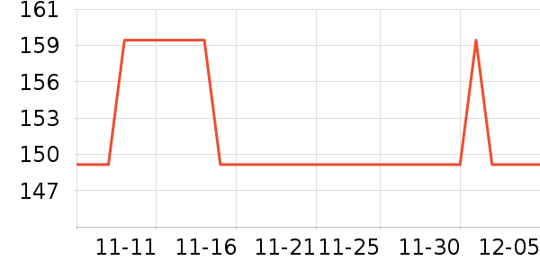 ���Ĺ��̻���ʷ�۸�