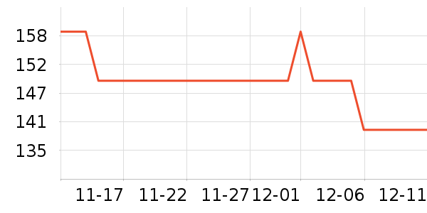 ���Ĺ��̻���ʷ�۸�