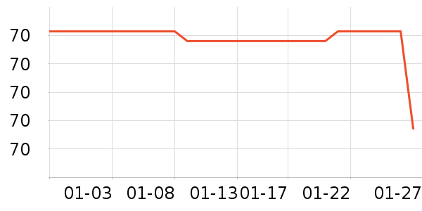 ��¹������ʷ�۸�