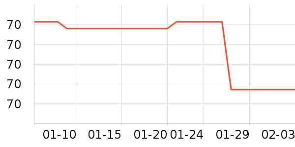 ��¹������ʷ�۸�