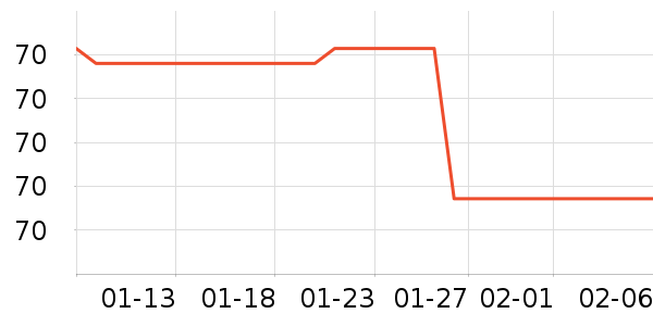 ��¹������ʷ�۸�