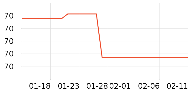 ��¹������ʷ�۸�