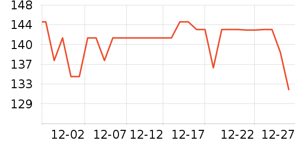 Galison Books��ľ/ƴ����ʷ�۸�