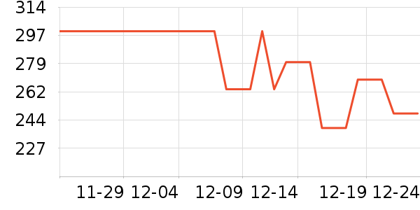 өʯ����ͷ��ʷ�۸�