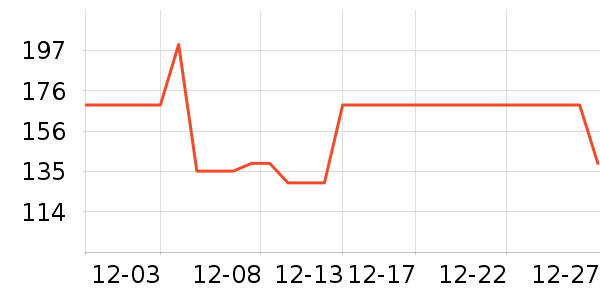 Ѫѹ����ʷ�۸�