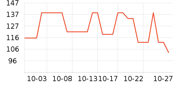 ˪ɽ����������ʷ�۸�