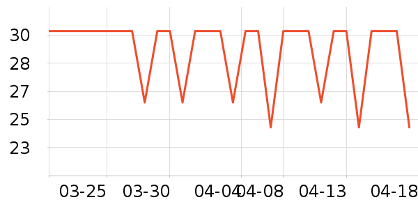 ʮ�½ᾧ��������ʷ�۸�