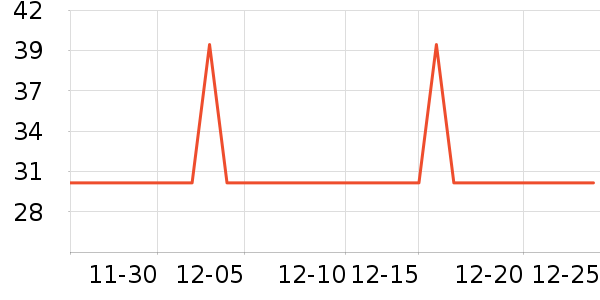 ʮ�½ᾧ��������ʷ�۸�