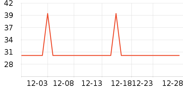 ʮ�½ᾧ��������ʷ�۸�