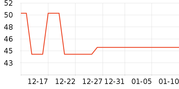 ��ˮ�豸��ʷ�۸�