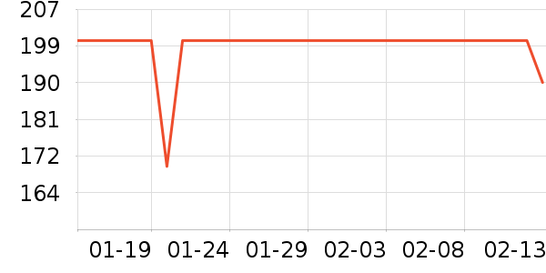 �Ͽ�ٯӾ����ʷ�۸�