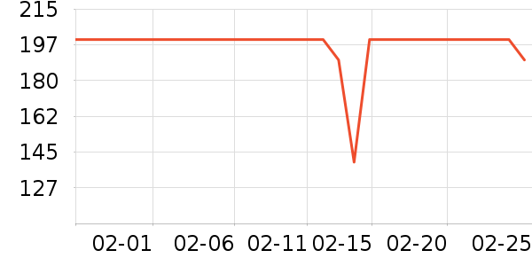 �Ͽ�ٯӾ����ʷ�۸�