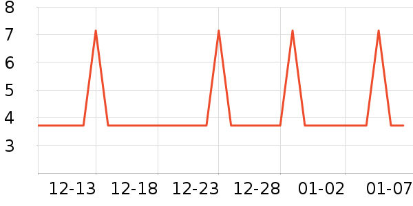 �����غ決�þ���ʷ�۸�