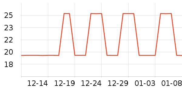 ��������������ʷ�۸�