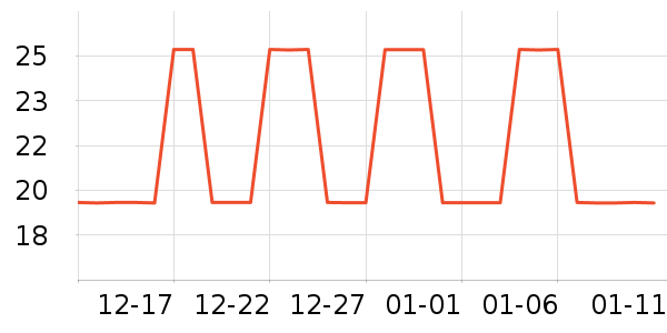 ��������������ʷ�۸�