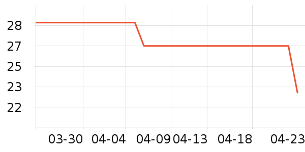 魾�����������Ʒ��ʷ�۸�