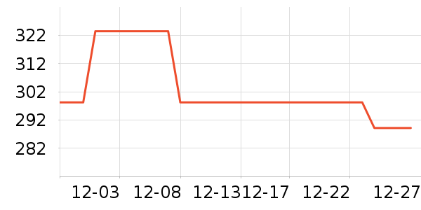 ExtraOneѧ��Ь��ʷ�۸�