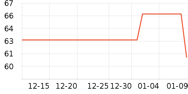 ��¶���/�վ���ʷ�۸�