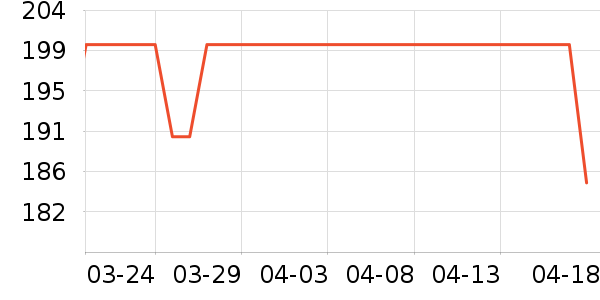 �Ͽ�ٯ�˶�����ʷ�۸�