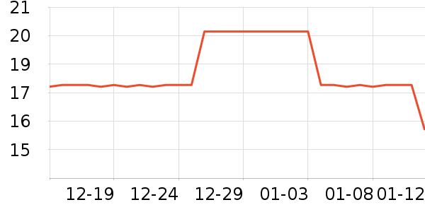 С˵��ʷ�۸�