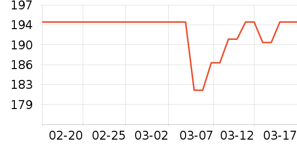 ���������������ʷ�۸�