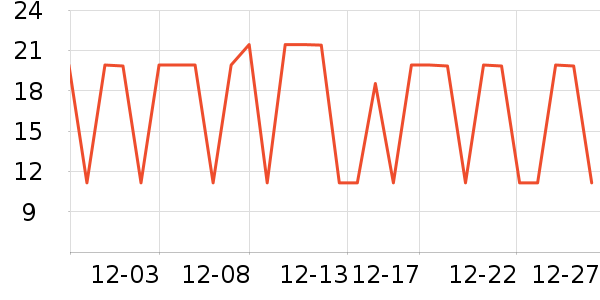 ����ʪ����ʷ�۸�