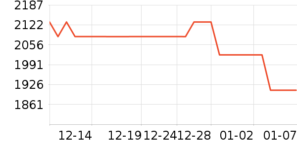 ������ʽ���������ʷ�۸�