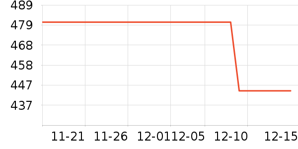 ���η�����ʷ�۸�