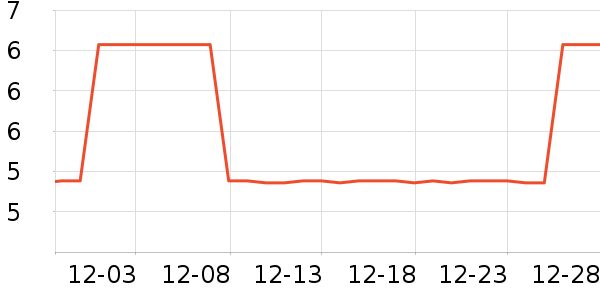 ··������������ʷ�۸�