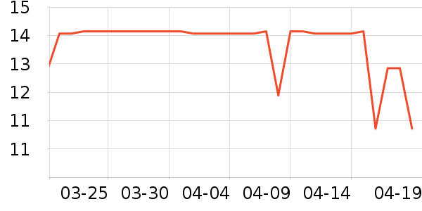 ���������Ҿ���Ʒ��ʷ�۸�