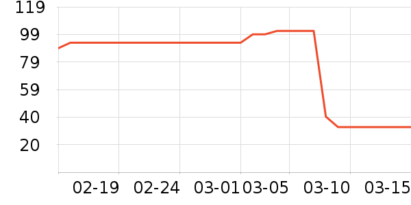 ��ֽ��ʷ�۸�