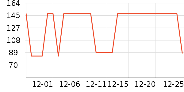 ��ϲ����Ʒ���� ��ʷ�۸�