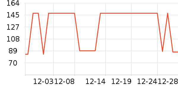 ��ϲ����Ʒ���� ��ʷ�۸�