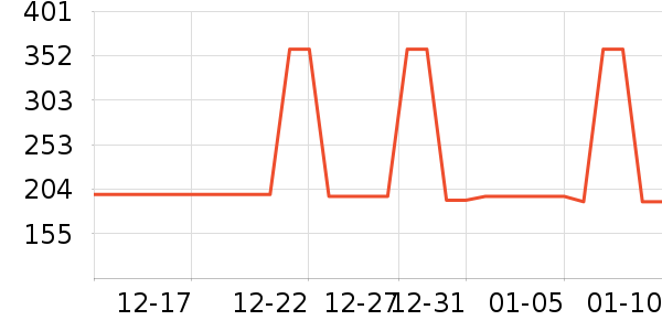 �����˶�Ь��ʷ�۸�