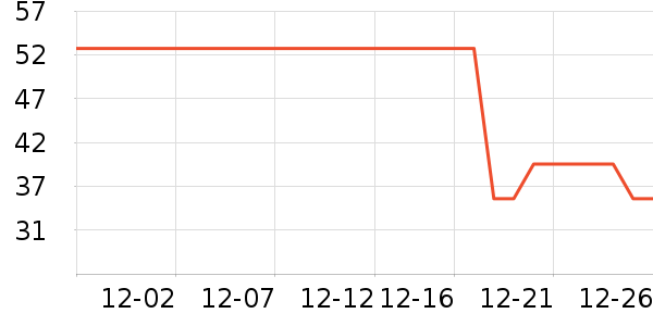 ���Ϲ�˯��/�Ҿӷ���װ��ʷ�۸�