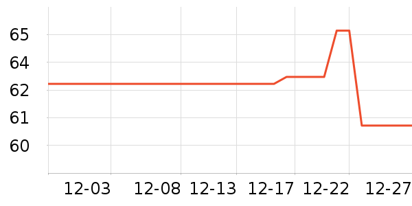 ����/ˮ��/ˮ����ʷ�۸�