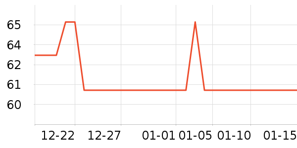 ����/ˮ��/ˮ����ʷ�۸�