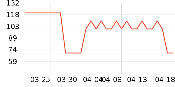 ���󻤷���װ��ʷ�۸�